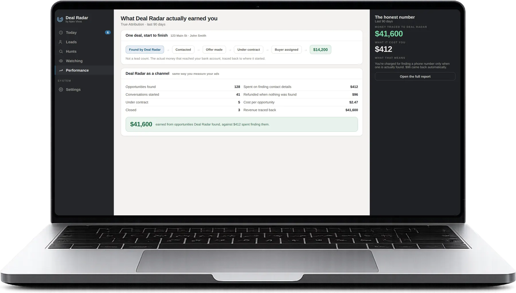 True Attribution: the deal traced to $14,200, and $41,600 over 90 days against $412 spent.